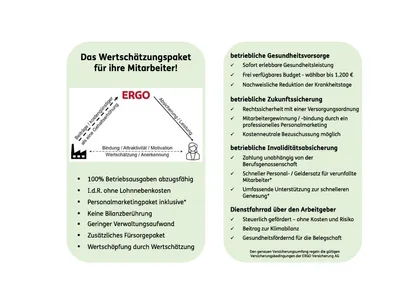 Unsere vier Wertschätzungspakete