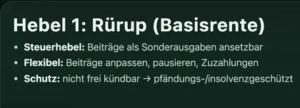 Rürup-Rente - Anlagestrategie