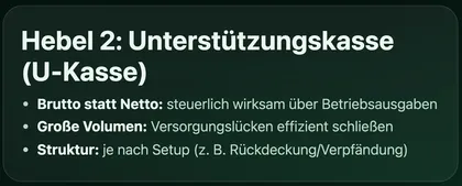 Unterstützungskasse (U-Kasse)