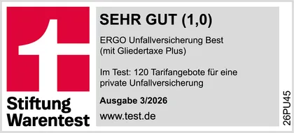 Ausgezeichnet