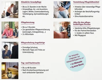Pflegeleistungen