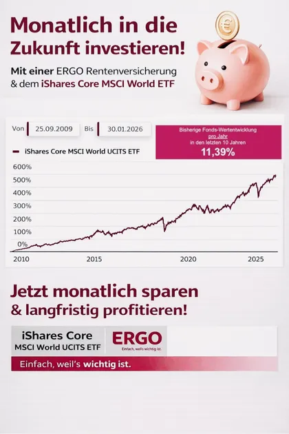  Anlagekonzept MSCI World Index (EUR)