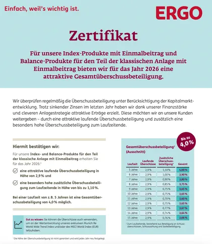 Vermögenspolice - Einmalbeitrag bis zu 4%