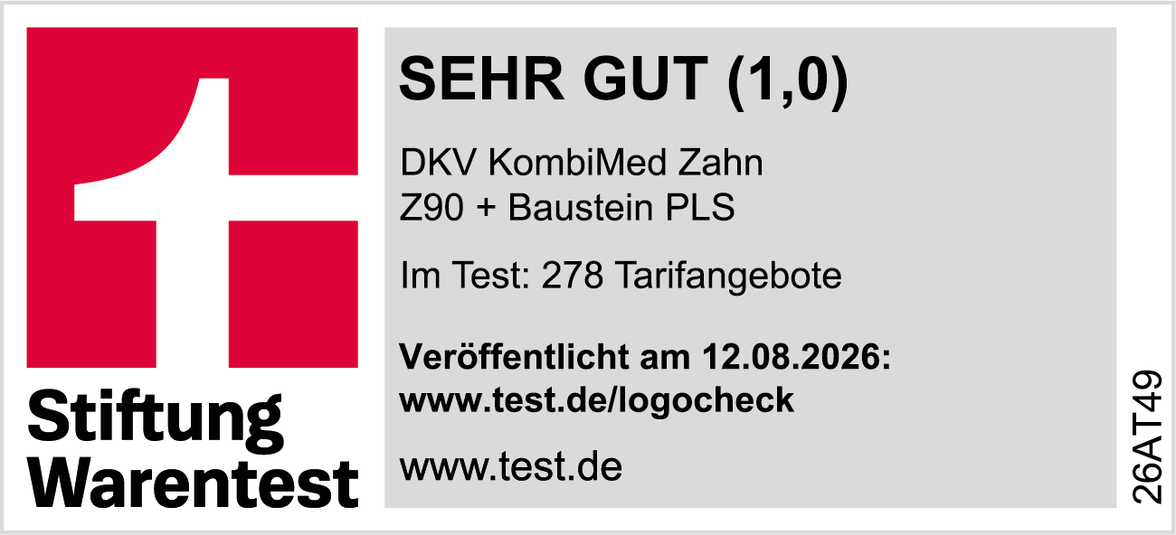Testsiegel Stiftung Warentest: Im Vergleich mit 278 Tarifangeboten hat der Tarif KombiMed Zahn Z90 mit dem Baustein PLS die Bestnote Sehr Gut (1,0) erhalten.