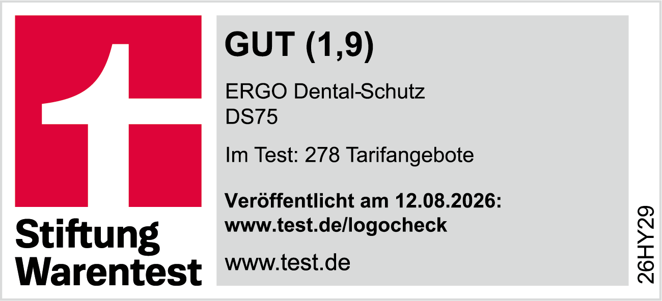 Testurteil Stiftung Warentest: Der ERGO Dental-Schutz DS75 wird im Vergleich mit 278 Tarifangeboten mit der Note Gut (1,9) bewertet.