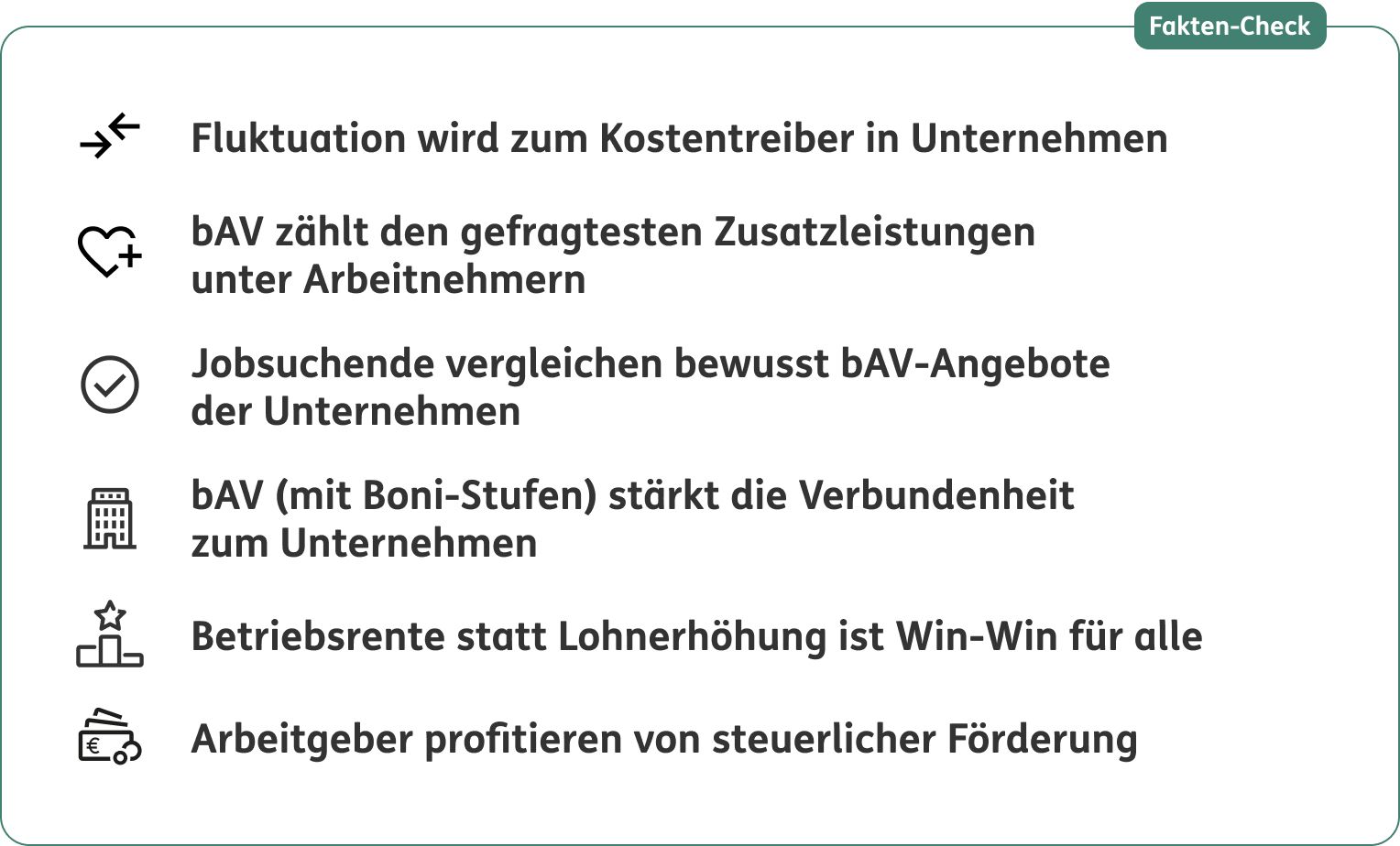 Fakten-Check
